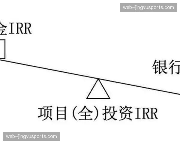 CVC注资效应报告：西甲俱乐部在2025-26赛季基础设施投资同比增长15%